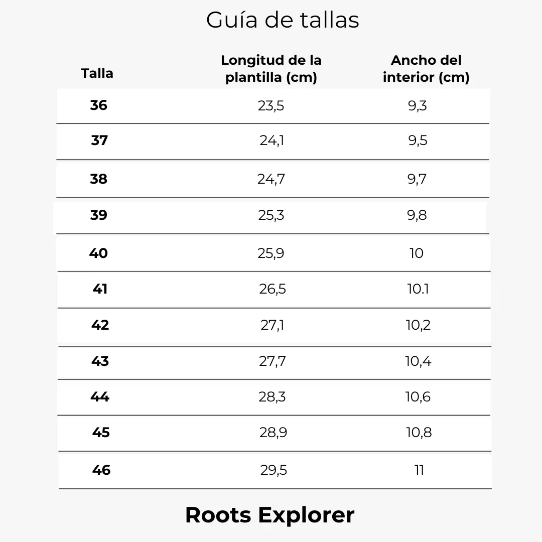 Кроссовки Roots Explorer — антрацитовые, фото 5